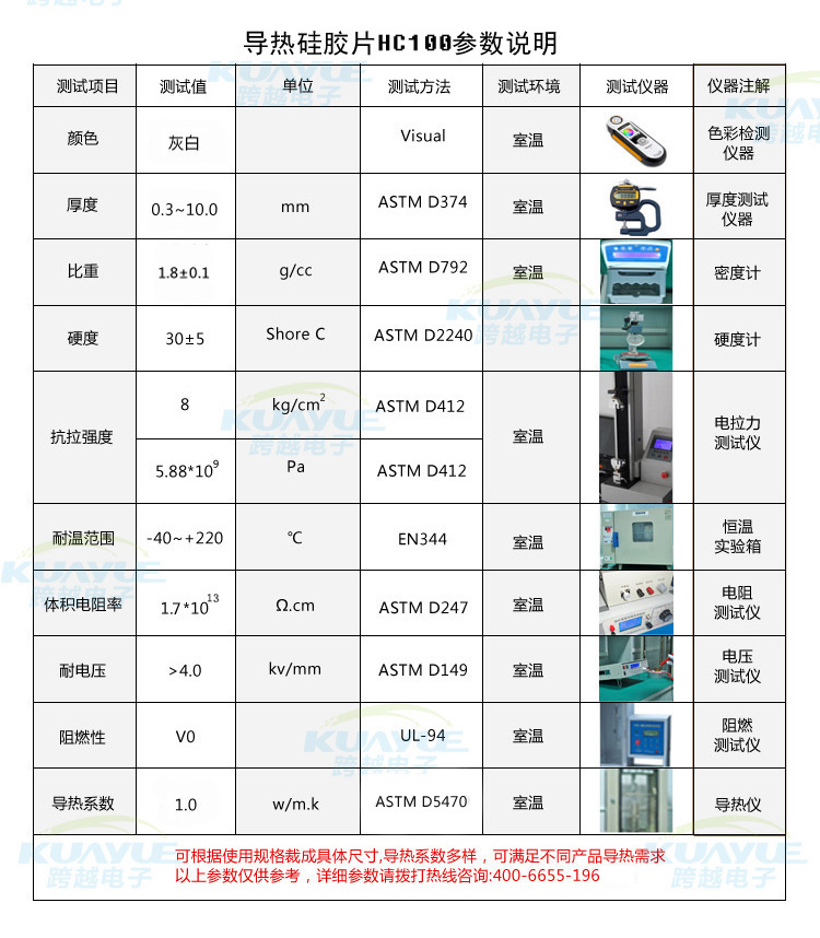 導熱硅膠墊參數表